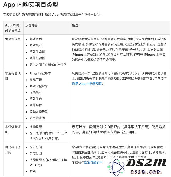 为什么在 iPhone X 上充值会员更贵？