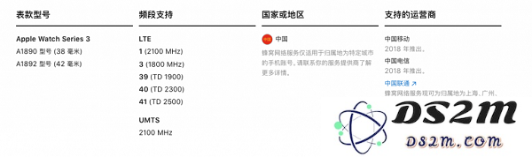不必等待新机，在 iPhone X 上实现「双卡双待」的步骤