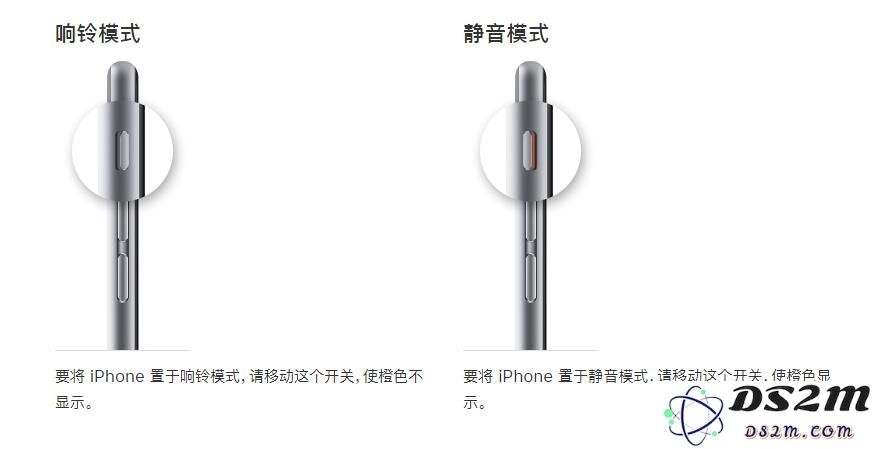 iPhone X 拿到来电时没有铃声该如何处理，有哪些有效的解决办法？
