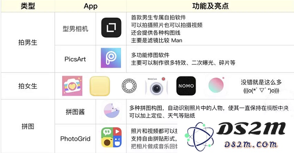 七夕情人节如何利用手上的 iPhone X 告白？
