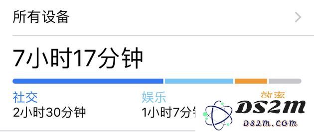iPhone的这个功能治好了我的手机癌