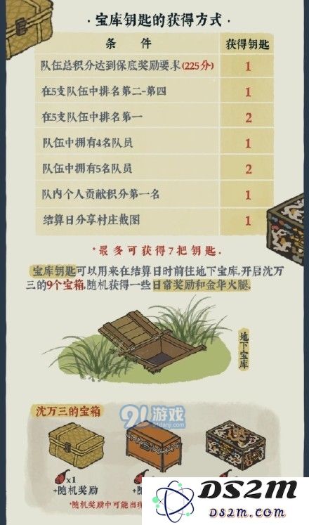 江南百景图桃花村活动钥匙怎么获得