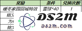 《王者荣耀》大雪暖冬送回城特效活动介绍：一起迎接寒冬的温暖祝福！