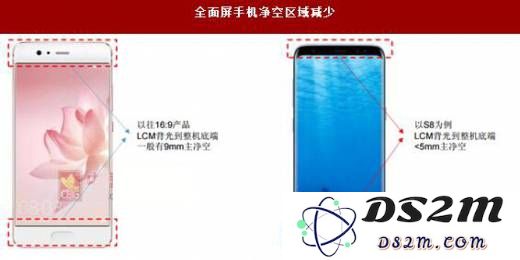 时隔一年，iPhone X 实际体验如何？