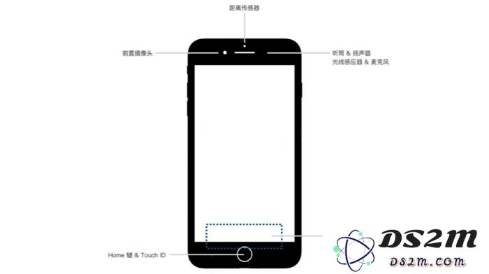 如何顺利将您的安卓设备数据迁移到 iPhone 以实现无缝过渡及使用体验提升？