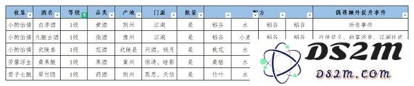 江湖畅饮美酒配方集锦，尽享佳酿之道与美味搭配技巧