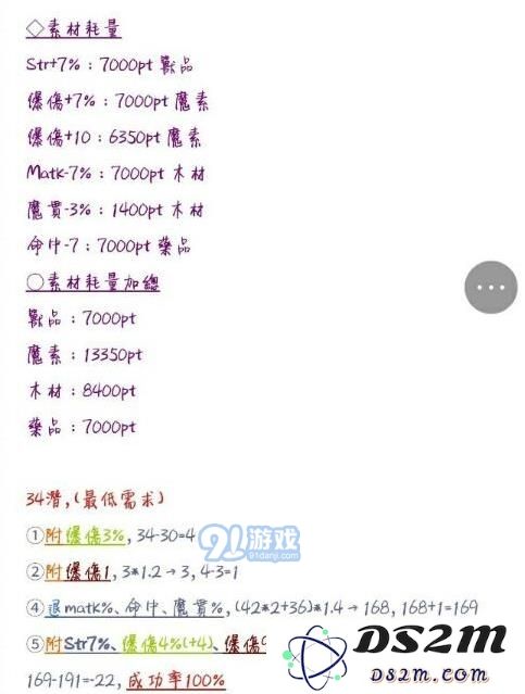 托拉姆物语附魔师加点攻略 附魔7710技巧详解[多图]图片2