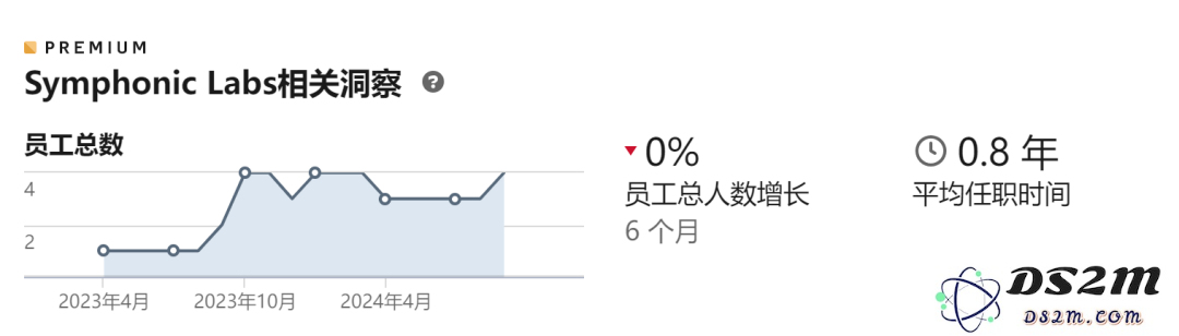 小心！AI能「看懂」你的唇语，悄悄话不再安全！
