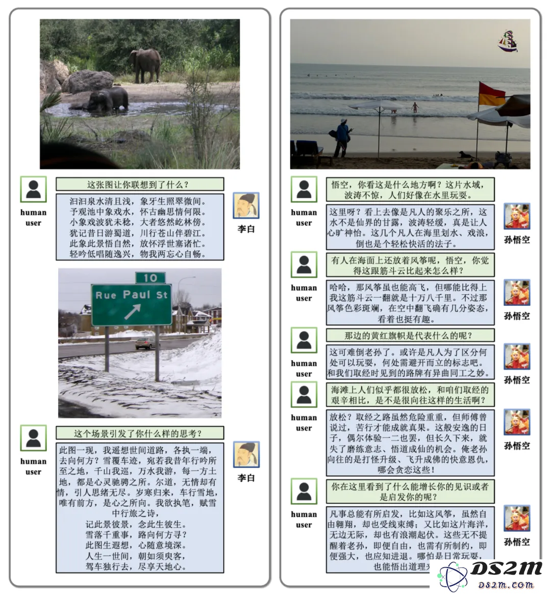 与「李白」赏图赋诗，同「猴哥」直面天命，人大高瓴提出MMRole多模态角色扮演