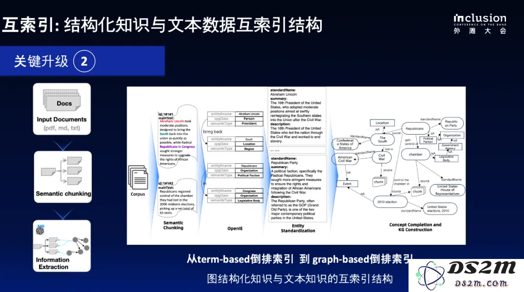 蚂蚁自研知识增强大模型服务框架KAG，可显著提升知识推理准确率