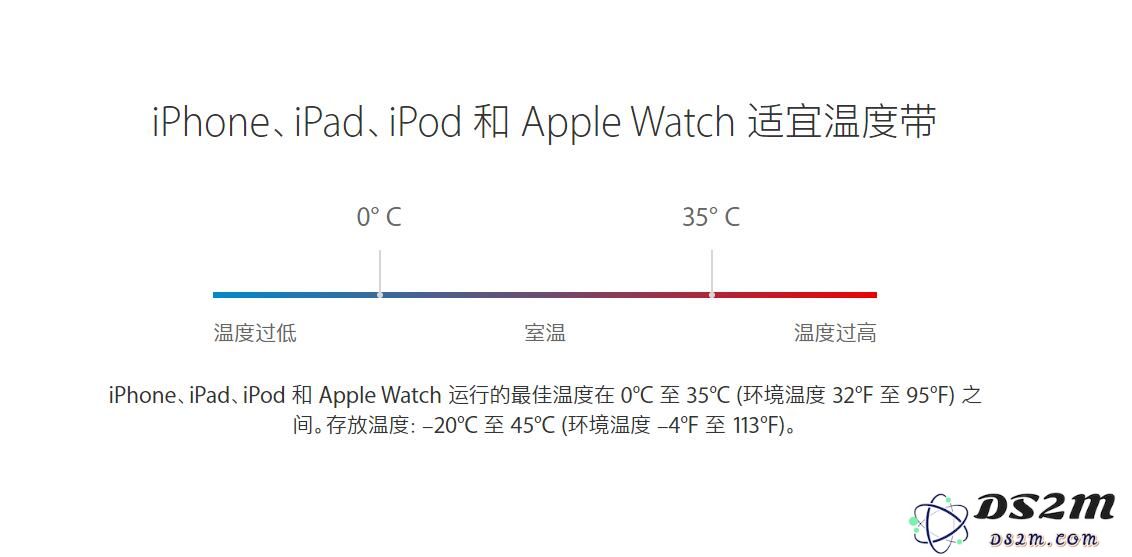 苹果官方分享延长iPhone X电池使用时间的实用建议与技巧，助你更持久使用手机
