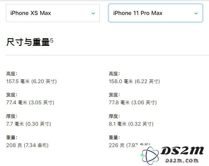 iphone11系列3款新苹果手机有哪些区别？3款新苹果手机对比解析
