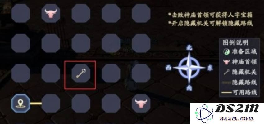庆余年手游的龙门绝境怎么玩 龙门绝境的玩法：畅游在虚拟武侠世界的惊喜？ 酷炫无比的挑战