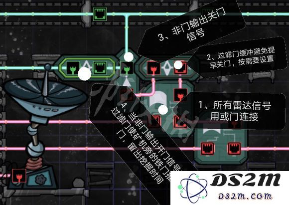 缺氧太阳能发电怎么连接？太阳能发电系统一览