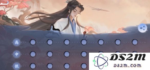 《王者荣耀》我的音律高分攻略：极致乐享，音符交响如何助力高分挑战？