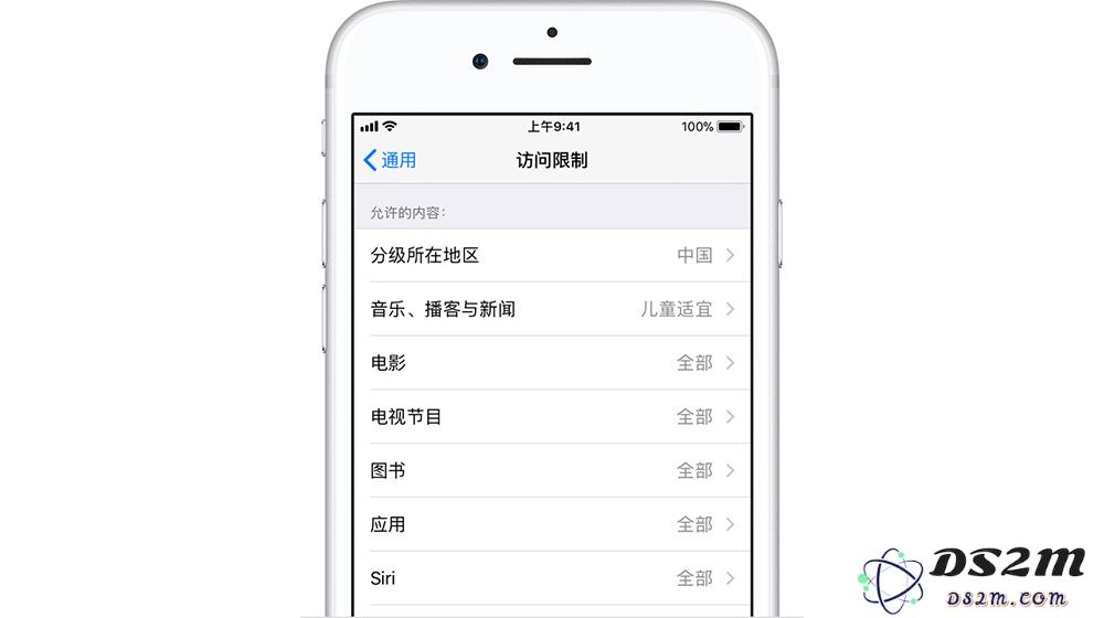 什么是访问限制？访问限制使用方法技巧