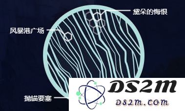 无主之地3全星球有多少信息？全星球地区一览