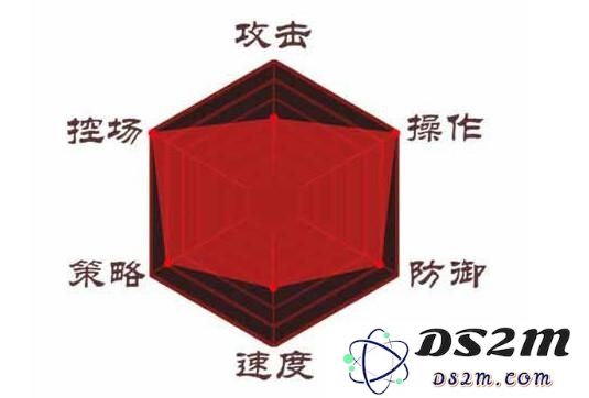 影之刃轻羽连招流 黄金剑阵制霸全场攻略