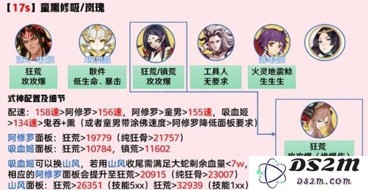 阴阳师阿修罗魂土最低配置怎么搭配 阿修罗魂土搭配推荐：教你轻松畅玩阴阳师游戏，提升你的战斗力！