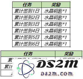 《王者荣耀》特工战影获取方法介绍：颜值与实力并存？ 燃情战场新选择
