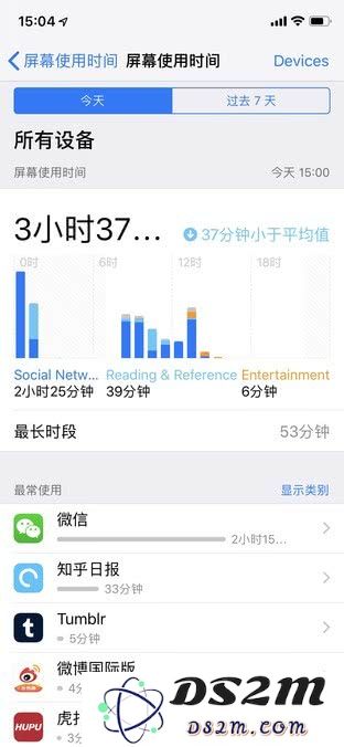 iOS 12推出全新功能，助你摆脱手机成瘾，重拾生活乐趣