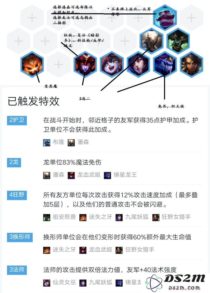 云顶之弈9.18版本哪些棋子强？9.18阵容分析报告
