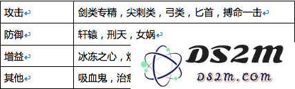 战鼓之魂新手怎么玩？新手上手攻略详解