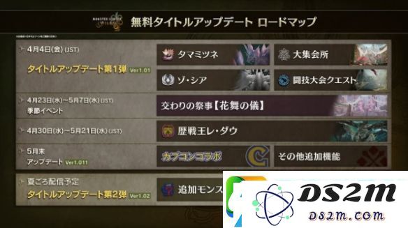 可以用升龙拳秒杀锁刃龙吗怪猎荒野5月底联动街霸