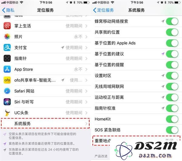 关掉iOS 11这三个鸡肋功能：iPhone续航大提升
