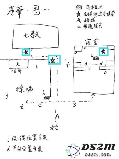 超自然侦探社序章怎么通关 侦探社序章通关攻略：超自然氛围充斥的迷雾？ 追踪真相的脚步