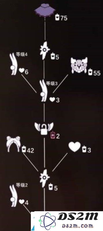 光遇9.9复刻先祖是谁 9月9日复刻先祖兑换表