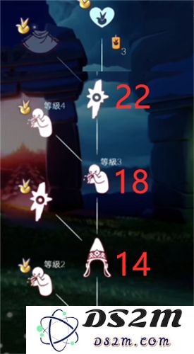 光遇小王子季完整先祖兑换表及物品一览详细信息分享