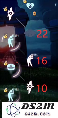光遇小王子季先祖兑换表图一览