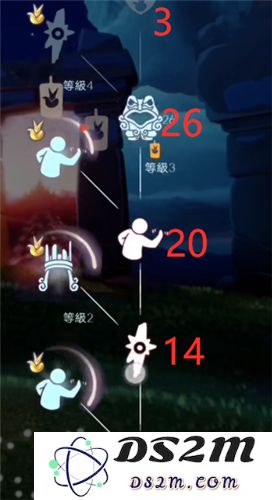 光遇小王子季先祖兑换表图一览