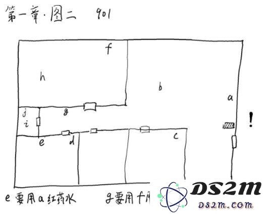 超自然侦探社第一章怎么通关 第一关通关攻略：科学与神秘的完美结合，探秘超自然奥秘！