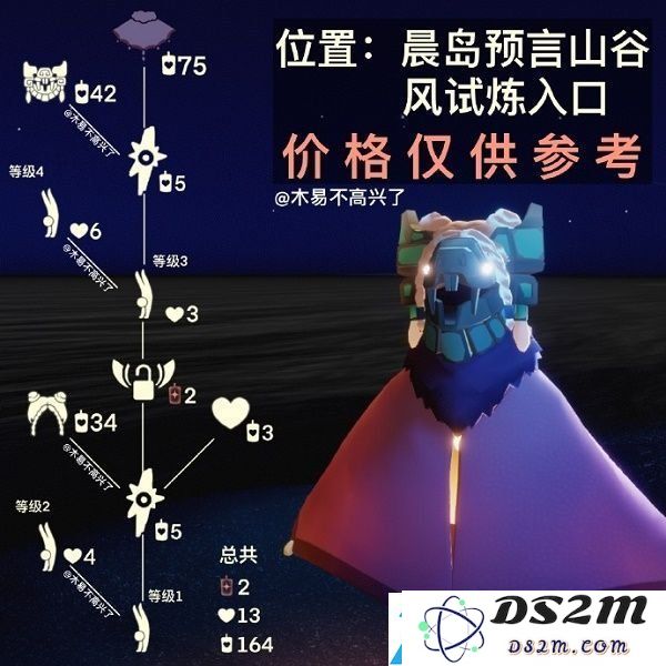 光遇平衡倒立先祖兑换图-9.9蝙蝠面具先祖兑换清单详细解析及获取途径