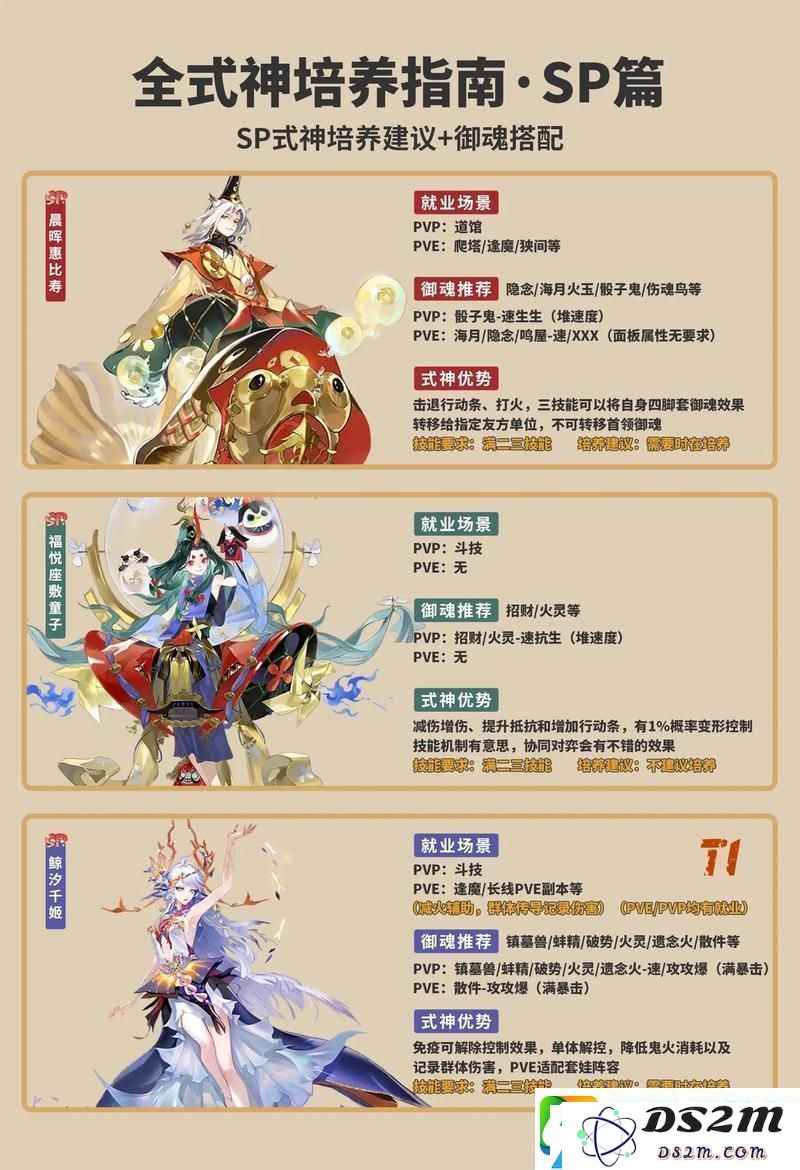 阴阳师SP山风-全面解析最佳御魂搭配攻略与玩法技巧