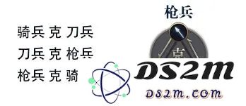 九州三国志新手攻略