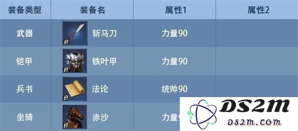 九州三国志新手攻略