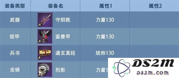 九州三国志新手攻略