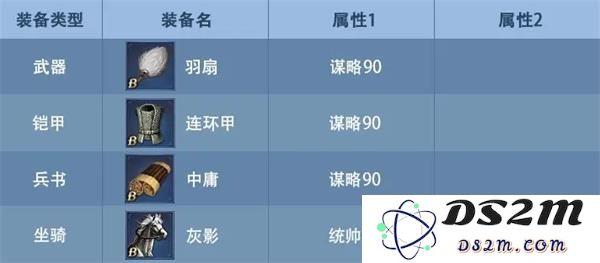 九州三国志新手攻略