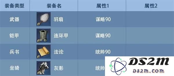 九州三国志新手攻略