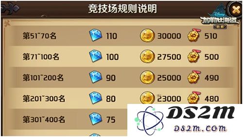 加勒比海盗启航竞技场攻略