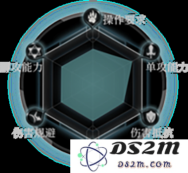 拉结尔手游人物详解