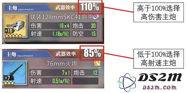 碧蓝航线舰炮选择搭配方法