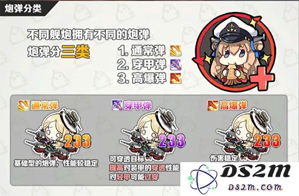 碧蓝航线舰炮分类信息攻略