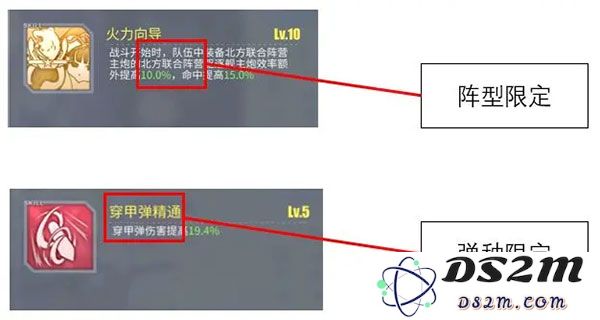 碧蓝航线舰炮技能信息