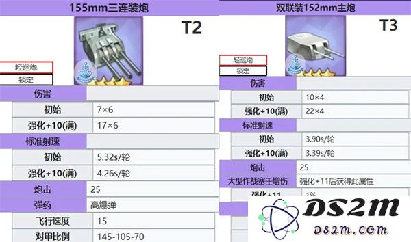 碧蓝航线舰炮属性图鉴