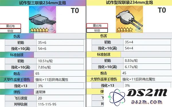 碧蓝航线舰炮信息推荐