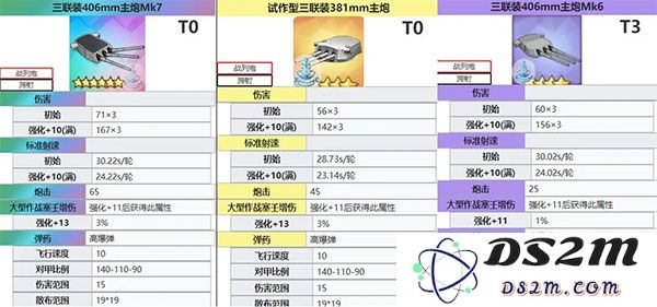 碧蓝航线伤害主炮信息